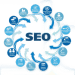 seo 1